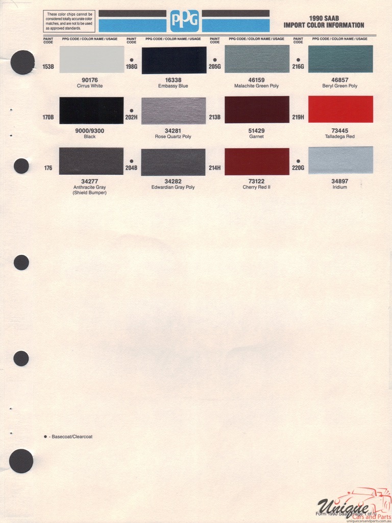 1990 SAAB Paint Charts PPG
